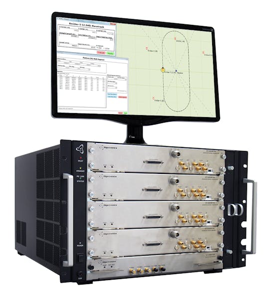 Gigatronics RealTime Theat Emulation System for EW Military Aerospace