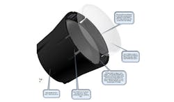 Shared User Prb847554e00434c5c88f44fbdb20ddf54 Shared User Prb847554e00434c5c88f44fbdb20ddf54