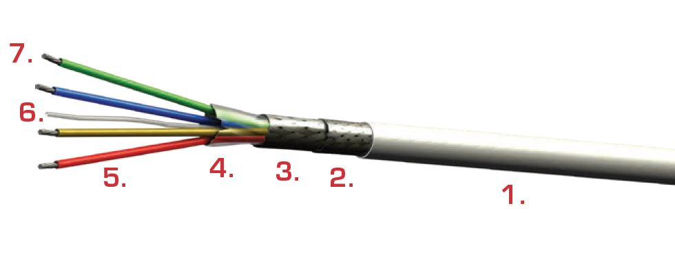 PIC E51426 100 BASET STAR QUAD CABLE Military Aerospace