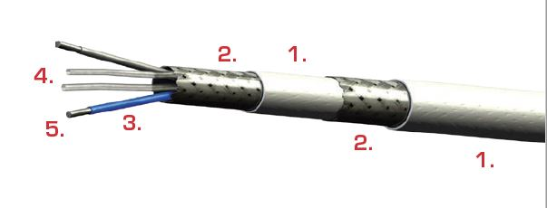 Shared User Prb95b1dffdeb44c6b8f8b5d56c9cfc149