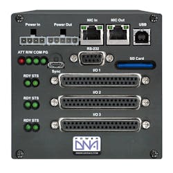 PowerDNA Cube PowerDNA Cube