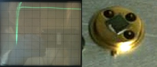 SiCpm reverse IV and SiCpm packaged die