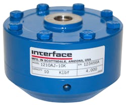 Shared User Prc4b2b83235af414ab0e07c81901fd72d Shared User Prc4b2b83235af414ab0e07c81901fd72d