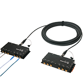 Perfect for applications requiring secure, low loss, lightweight and high-density connectivity.