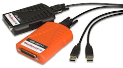 Shared User Prc8c19aeae5c44556888cb95c9cbc9df9 Shared User Prc8c19aeae5c44556888cb95c9cbc9df9