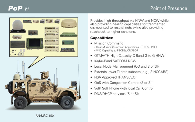 Shared User Prcc262b49bc82446a9403290acca42279