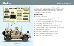 Shared User Prcc262b49bc82446a9403290acca42279 Shared User Prcc262b49bc82446a9403290acca42279