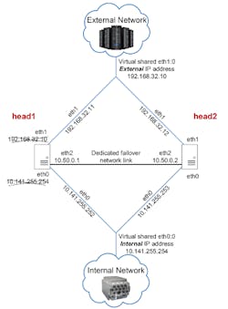 Shared User Prccf3f308f11d49a78bf805bc10815131 Shared User Prccf3f308f11d49a78bf805bc10815131