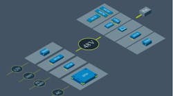 Shared User Prcf0a0fc8a64b4f10ba8ab3bce996a4e9 Shared User Prcf0a0fc8a64b4f10ba8ab3bce996a4e9