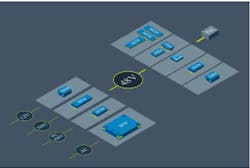 Shared User Prcf0a0fc8a64b4f10ba8ab3bce996a4e9 Shared User Prcf0a0fc8a64b4f10ba8ab3bce996a4e9