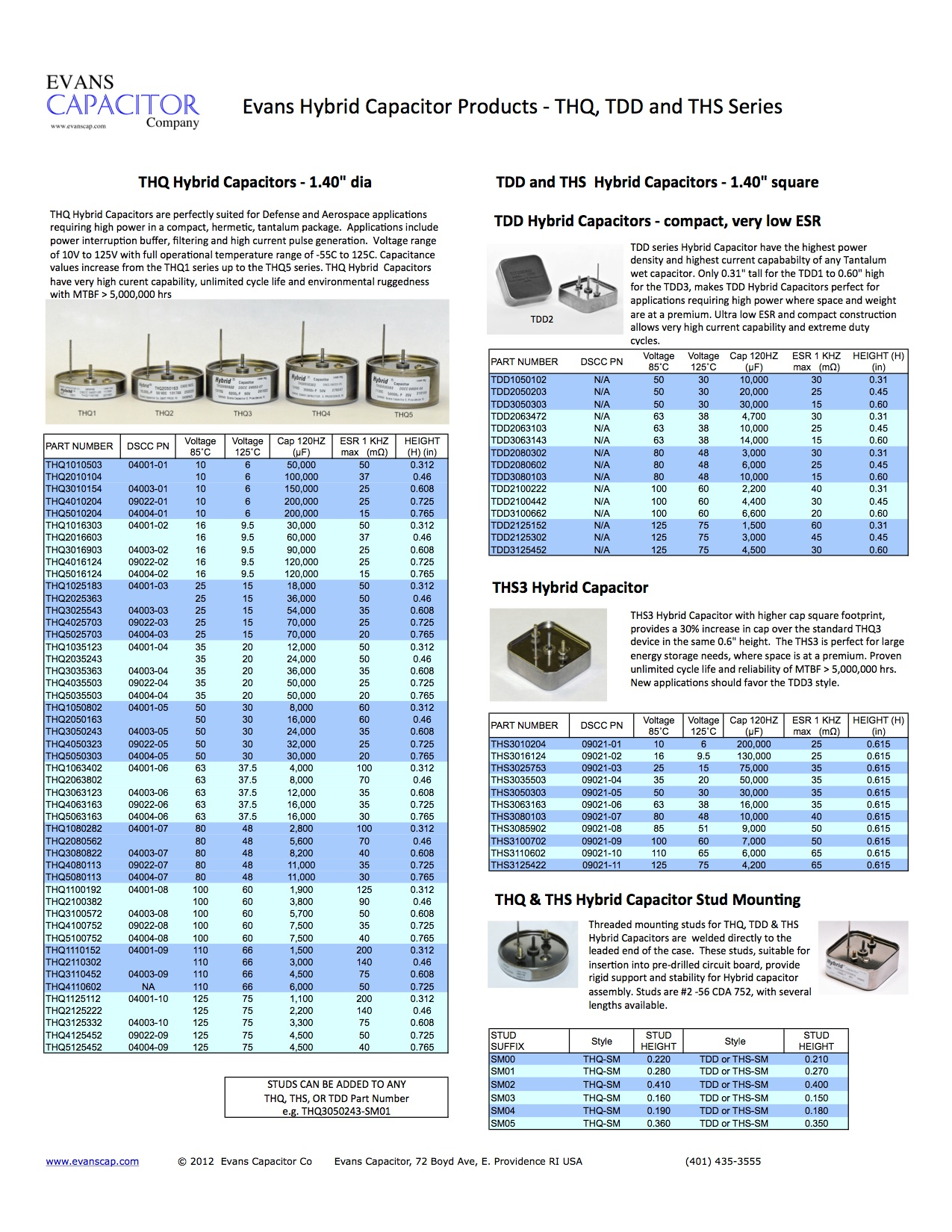 Shared User Prdc74829316e24416bc2f64a8b595e2b7