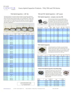 Shared User Prdc74829316e24416bc2f64a8b595e2b7 Shared User Prdc74829316e24416bc2f64a8b595e2b7