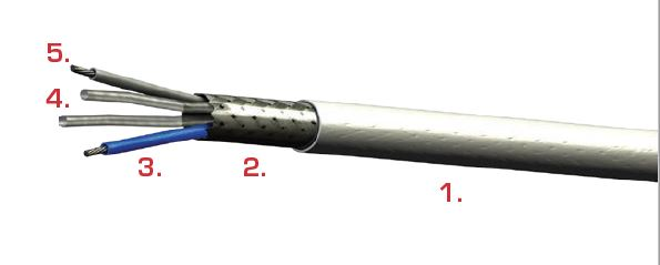 Shared User Prdd3cef373e8c49c7b2a84e04409c666f