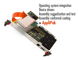 Shared User Pre818201f9ba3469ebdd6adcc7746f3ff