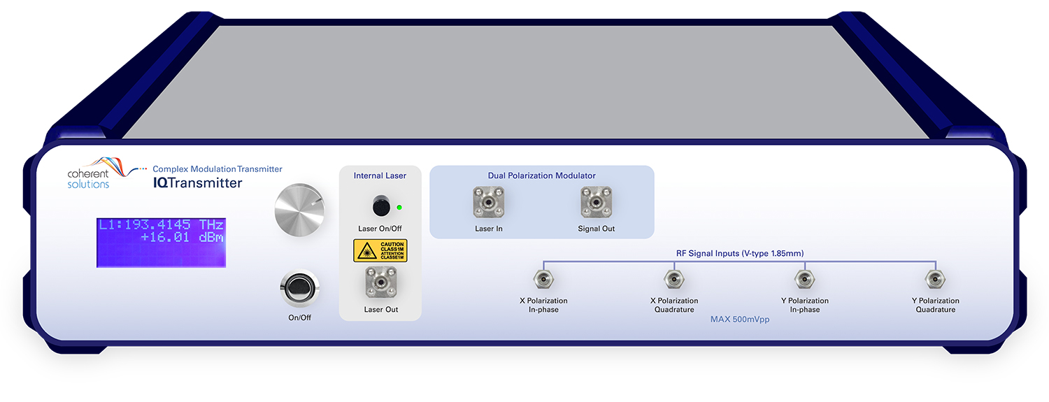 Full Dual-Polarization IQTransmitter