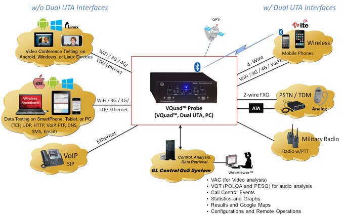 Shared User Prfd8308cb3f744f7c84f8dff544487f55