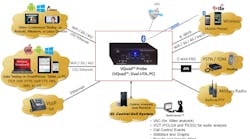 Shared User Prfd8308cb3f744f7c84f8dff544487f55 Shared User Prfd8308cb3f744f7c84f8dff544487f55