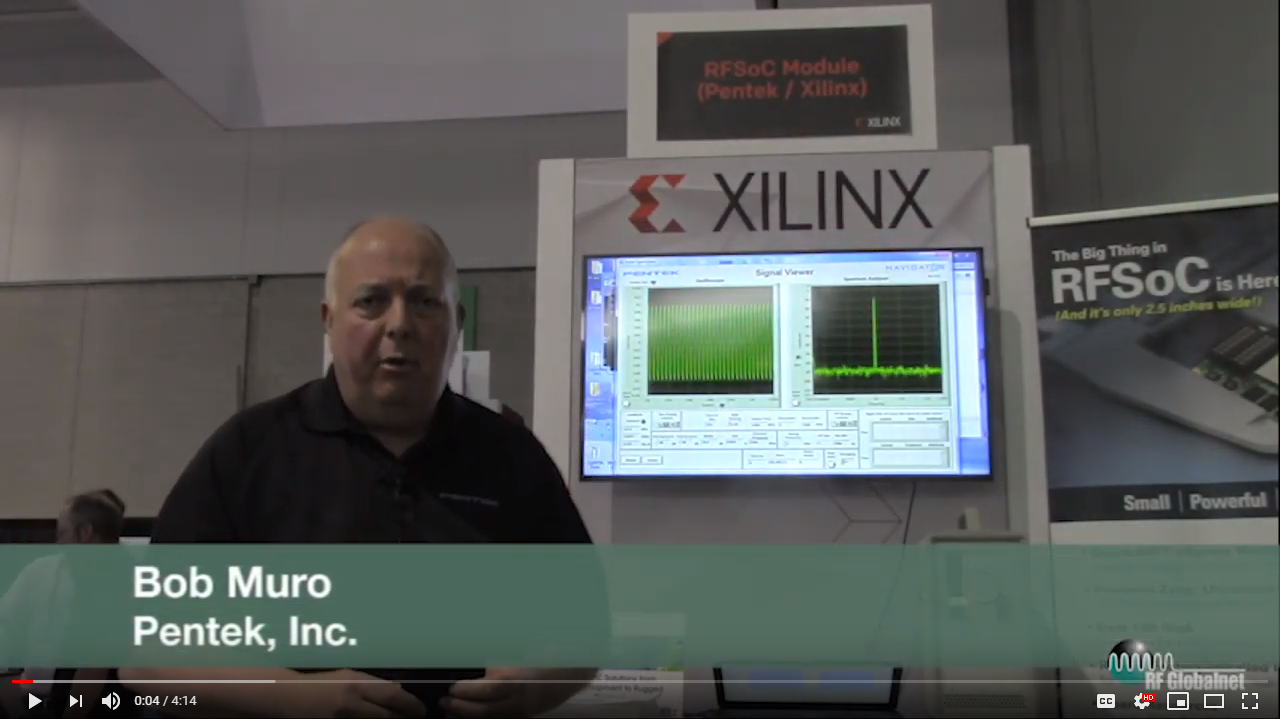 Benefits Of Software Defined Radio (RF Globalnet) | Military Aerospace