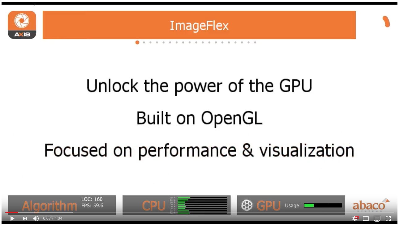 Shared User Pv27a96664b36b4327adea9afa3ee6faed