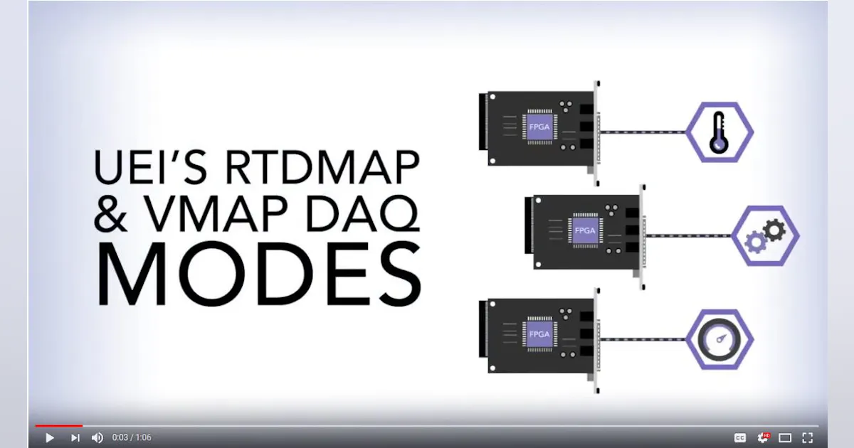 Rotmap Use Data Acquisition Modes - RTDmap/Vmap vs. aRTDmap/aVmap | Military Aerospace