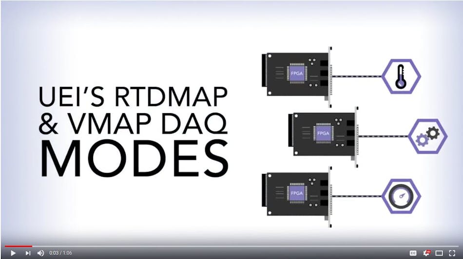 Data Acquisition Modes - RTDmap/Vmap vs. aRTDmap/aVmap | Military Aerospace