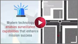 Flexible, interoperable video management reduces the complexity of your video system reducing SWaP and allowing you to fly further Flexible, interoperable video management reduces the complexity of your video system reducing SWaP and allowing you to fly further