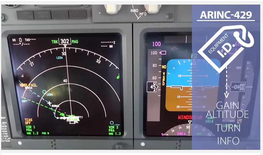 UEI’s ARINC-429 Capabilities | Military Aerospace