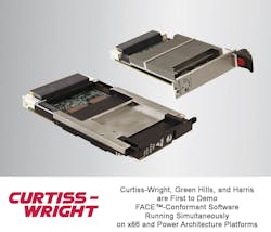 Curtiss-Wright, Green Hills, and Harris are First to Demo FACE™-Conformant Software Running Simultaneously on x86 and Power Architecture Platforms Curtiss-Wright, Green Hills, and Harris are First to Demo FACE™-Conformant Software Running Simultaneously on x86 and Power Architecture Platforms