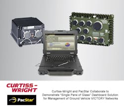 DEMO IS FIRST TO FEATURE PACSTAR IQ-CORE® NETWORK MANAGEMENT SOFTWARE RUNNING ON CURTISS-WRIGHT DURACOR® MISSION COMPUTER TO MANAGE A DIGITAL BEACHHEAD™ VICTORY SWITCH DEMO IS FIRST TO FEATURE PACSTAR IQ-CORE® NETWORK MANAGEMENT SOFTWARE RUNNING ON CURTISS-WRIGHT DURACOR® MISSION COMPUTER TO MANAGE A DIGITAL BEACHHEAD™ VICTORY SWITCH