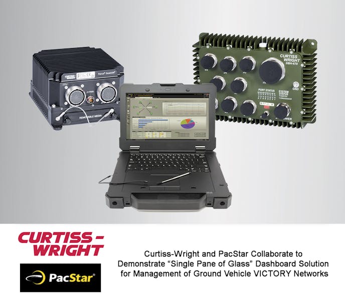 DEMO IS FIRST TO FEATURE PACSTAR IQ-CORE&circledR; NETWORK MANAGEMENT SOFTWARE RUNNING ON CURTISS-WRIGHT DURACOR&circledR; MISSION COMPUTER TO MANAGE A DIGITAL BEACHHEAD&trade; VICTORY SWITCH