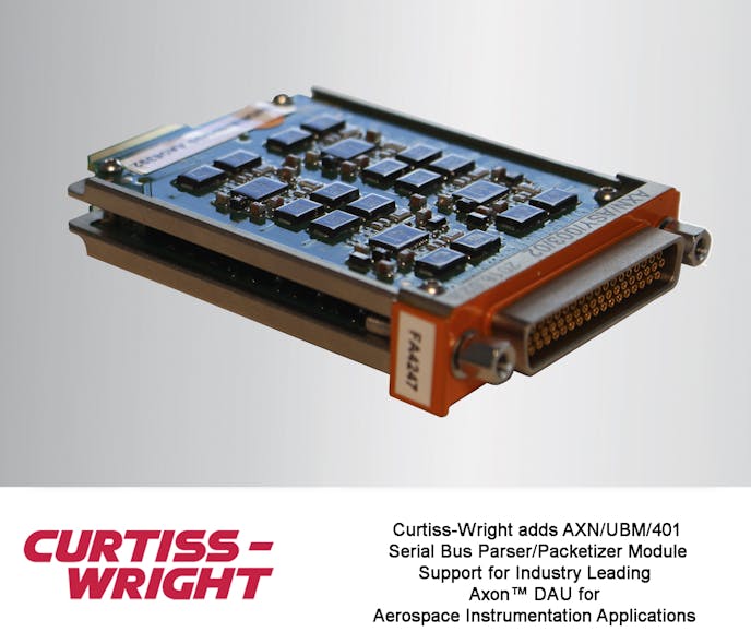 CurtissWright adds Serial Bus Parser/Packetizer Module for Industry