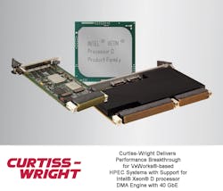 Curtiss-Wright Delivers Performance Breakthrough for VxWorks-based HPEC Systems with Support for Intel® Xeon® D processor DMA Engine with 40 GbE Curtiss-Wright Delivers Performance Breakthrough for VxWorks-based HPEC Systems with Support for Intel® Xeon® D processor DMA Engine with 40 GbE
