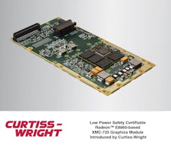 New rugged multi-head graphics engine requires New rugged multi-head graphics engine requires