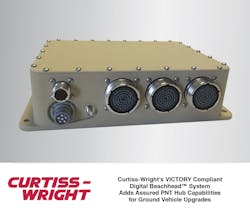 2ND GEN DIGITAL BEACHHEAD SYSTEM NOW SUPPORTS THE REQUIREMENT FOR PROVIDING M-CODE GPS CAPABILITY FOR THE U.S. ARMY’S POSITIONING, NAVIGATION AND TIMING (PNT) ARCHITECTURE 2ND GEN DIGITAL BEACHHEAD SYSTEM NOW SUPPORTS THE REQUIREMENT FOR PROVIDING M-CODE GPS CAPABILITY FOR THE U.S. ARMY’S POSITIONING, NAVIGATION AND TIMING (PNT) ARCHITECTURE