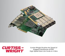 Quad channel PCIe and XMC FibreXtreme modules now support sustained data rates up to 494 MB/s per channel Quad channel PCIe and XMC FibreXtreme modules now support sustained data rates up to 494 MB/s per channel