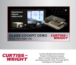 Curtiss-Wright Demonstrates Power® Architecture-based Glass Cockpit Display Solution and Advanced Air-Flow Through (AFT) Cooling for 3U Systems Curtiss-Wright Demonstrates Power® Architecture-based Glass Cockpit Display Solution and Advanced Air-Flow Through (AFT) Cooling for 3U Systems