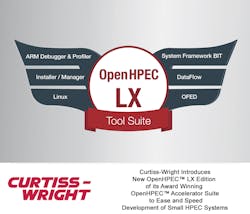 Curtiss-Wright Introduces a New Edition of its Award Winning OpenHPEC™ Accelerator Suite to Ease and Speed Development of Small HPEC Systems Curtiss-Wright Introduces a New Edition of its Award Winning OpenHPEC™ Accelerator Suite to Ease and Speed Development of Small HPEC Systems