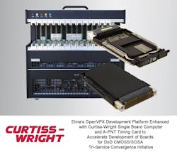 New OpenVPX Development Platform for CMOSS New OpenVPX Development Platform for CMOSS