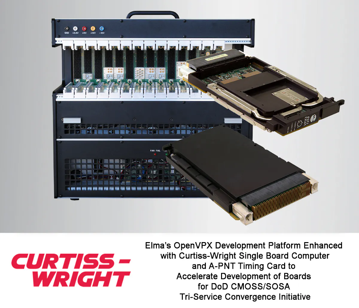 New OpenVPX Development Platform Enhanced to Accelerate Development of ...