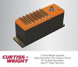 ONE OF THE FTI INDUSTRY’S LIGHTEST, MOST POWERFUL AND FLEXIBLE COMPACT DAU ONE OF THE FTI INDUSTRY’S LIGHTEST, MOST POWERFUL AND FLEXIBLE COMPACT DAU