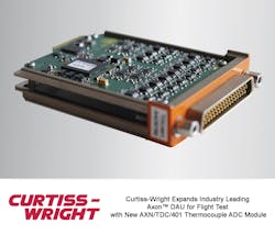 PR---AXN-TDC-401 PR---AXN-TDC-401