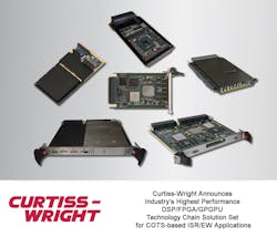 COTS OPEN STANDARD ISR/EW BUILDING BLOCKS SPEED AND EASE THE DEVELOPMENT OF HIGH PERFORMANCE EMBEDDED COMPUTING (HPEC) SYSTEMS COTS OPEN STANDARD ISR/EW BUILDING BLOCKS SPEED AND EASE THE DEVELOPMENT OF HIGH PERFORMANCE EMBEDDED COMPUTING (HPEC) SYSTEMS
