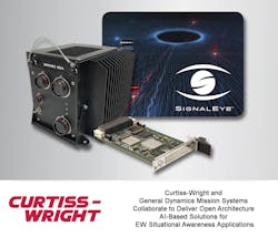 Curtiss-Wright and General Dynamics Mission Systems Collaborate to Deliver Open Architecture AI-Based Solutions for EW Situational Awareness Applications Curtiss-Wright and General Dynamics Mission Systems Collaborate to Deliver Open Architecture AI-Based Solutions for EW Situational Awareness Applications