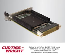 VPX3-152 3U OpenVPX SBC with NXP T2080 VPX3-152 3U OpenVPX SBC with NXP T2080