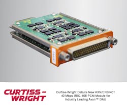 PR---AXN-ENC-401 PR---AXN-ENC-401