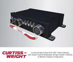 RVG-VM1 Video Gateway/Video Multiplexer RVG-VM1 Video Gateway/Video Multiplexer