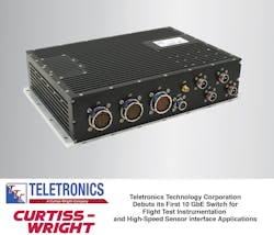 NEW RUGGED NSW-16GT-1 16-PORT GIGABIT AIRBORNE NETWORK SWITCH SUPPORTS IEEE 1588 TIME DISTRIBUTION, EXPANDS TTC’S PORTFOLIO OF FULLY INTEGRATED FTI SYSTEM SOLUTIONS NEW RUGGED NSW-16GT-1 16-PORT GIGABIT AIRBORNE NETWORK SWITCH SUPPORTS IEEE 1588 TIME DISTRIBUTION, EXPANDS TTC’S PORTFOLIO OF FULLY INTEGRATED FTI SYSTEM SOLUTIONS