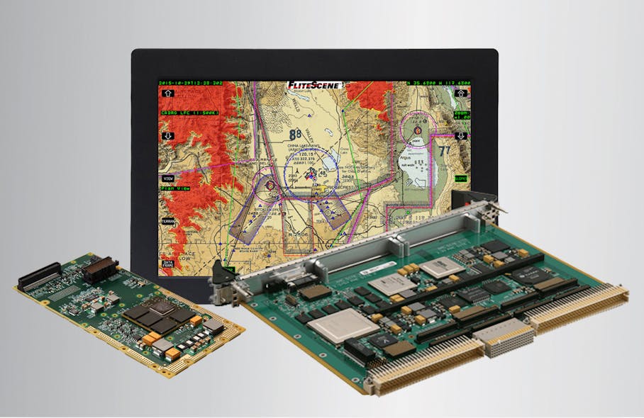 CurtissWright and Harris Government Communications Systems Collaborate