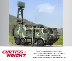 FPGA-based OpenVPX Processing Modules used in Korean Army’s Next-Generation Local Air Defense Radar and Air Force Long-Range Surveillance Radar Programs FPGA-based OpenVPX Processing Modules used in Korean Army’s Next-Generation Local Air Defense Radar and Air Force Long-Range Surveillance Radar Programs