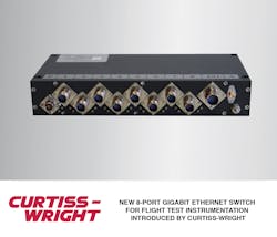 Support airborne interconnects for networked FTI nodes including DAUs, network data recorders, telemetry bridges, onboard data processing stations, and network tapping and mirroring Support airborne interconnects for networked FTI nodes including DAUs, network data recorders, telemetry bridges, onboard data processing stations, and network tapping and mirroring